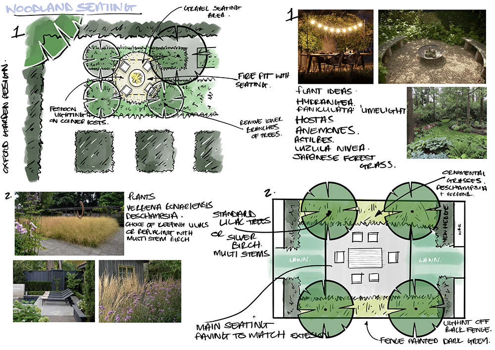 New build garden ideas